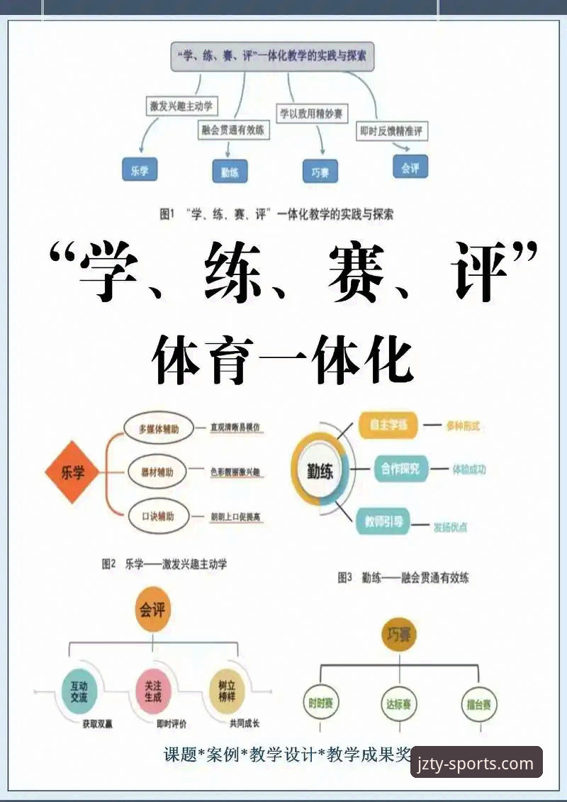 九州体育分析专业教程 九州体育分析专业教程:资深用户教你如何从新手进阶为数据分析高手?