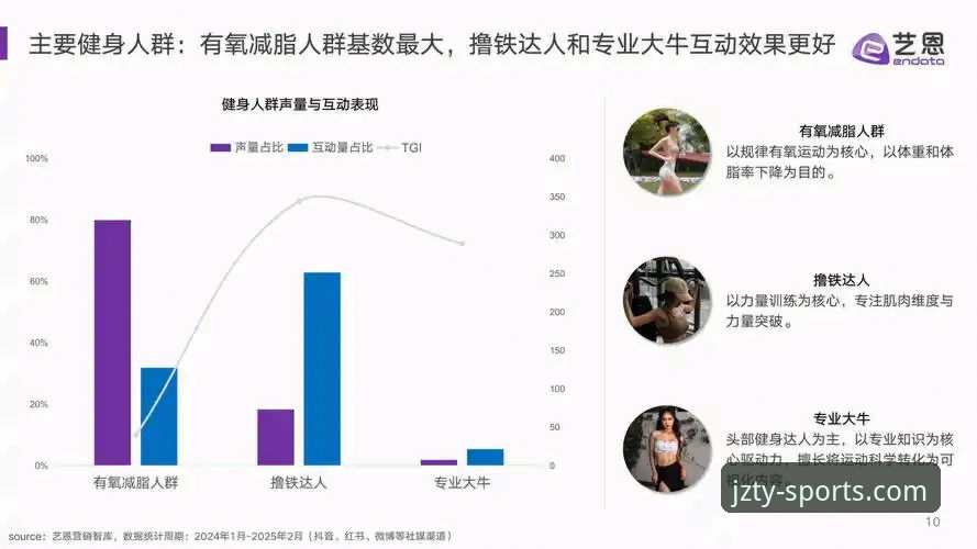 九州体育平台最新动态：2025年行业趋势与用户体验深度解析