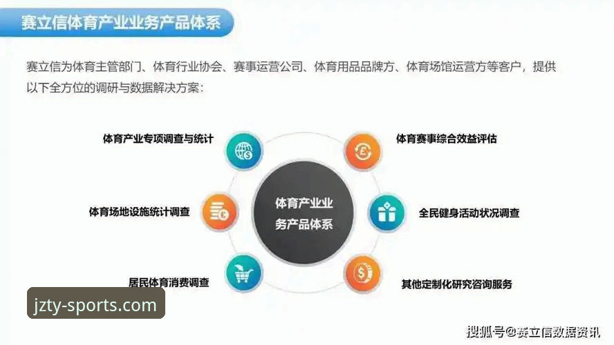 九州体育体验安全吗？深度解析行业趋势与平台保障机制