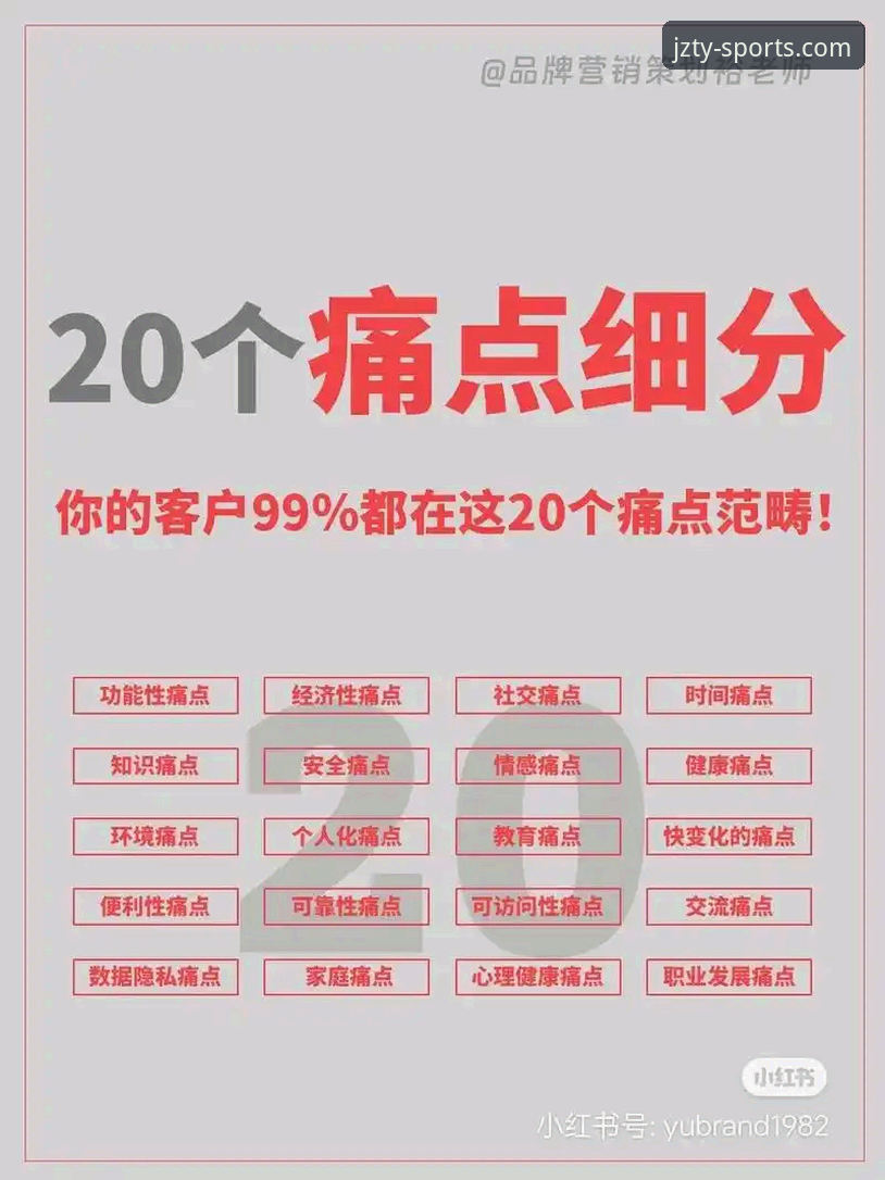 九州体育资讯平台常见问题有哪些？用户最关心的痛点如何解决？